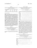 Methods of Using Interleukin-10 for Treating Diseases and Disorders diagram and image