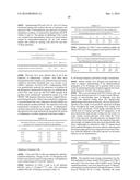 Methods of Using Interleukin-10 for Treating Diseases and Disorders diagram and image