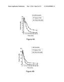 FACTOR VIII POLYMER CONJUGATES diagram and image