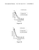 FACTOR VIII POLYMER CONJUGATES diagram and image