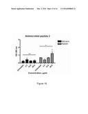 THERAPEUTIC FOR TREATING CLOSTRIDIUM DIFFICILE INFECTION diagram and image