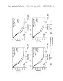 CANCER VACCINES AND VACCINATION METHODS diagram and image