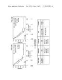 CANCER VACCINES AND VACCINATION METHODS diagram and image