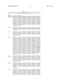 CANCER VACCINES AND VACCINATION METHODS diagram and image