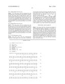 ANTI-TUMOR DNA VACCINE diagram and image