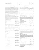 COSTIMULATION OF CHIMERIC ANTIGEN RECEPTORS BY MYD88 AND CD40 POLYPEPTIDES diagram and image