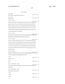 COSTIMULATION OF CHIMERIC ANTIGEN RECEPTORS BY MYD88 AND CD40 POLYPEPTIDES diagram and image