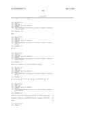 COSTIMULATION OF CHIMERIC ANTIGEN RECEPTORS BY MYD88 AND CD40 POLYPEPTIDES diagram and image