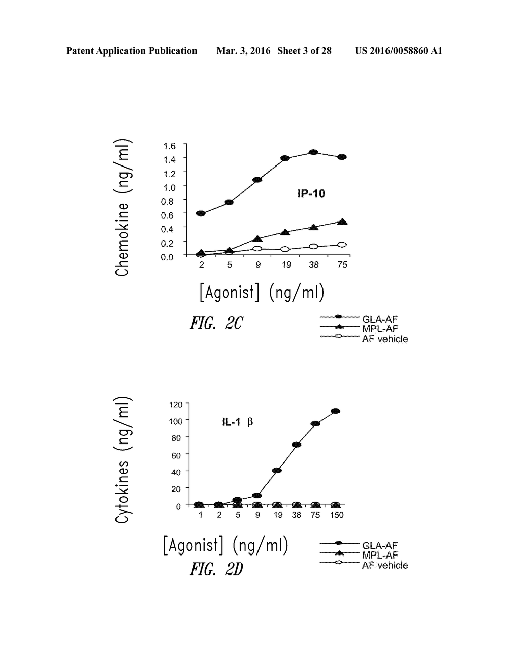 VACCINE COMPOSITION CONTAINING SYNTHETIC ADJUVANT - diagram, schematic, and image 04