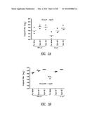 VACCINE COMPOSITION CONTAINING SYNTHETIC ADJUVANT diagram and image
