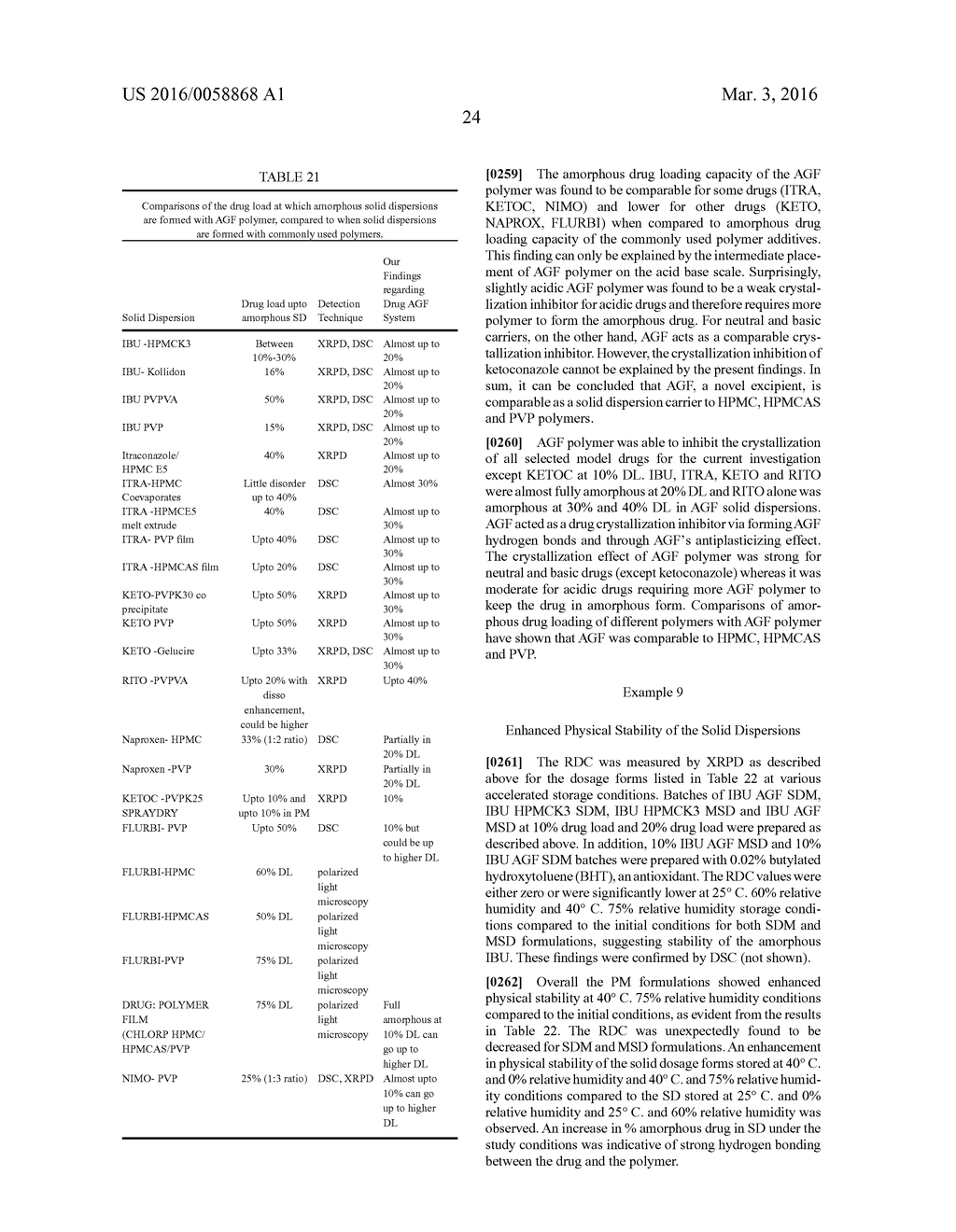 SOLID DOSAGE FORM CONTAINING ARABINOGALACTAN - diagram, schematic, and image 102