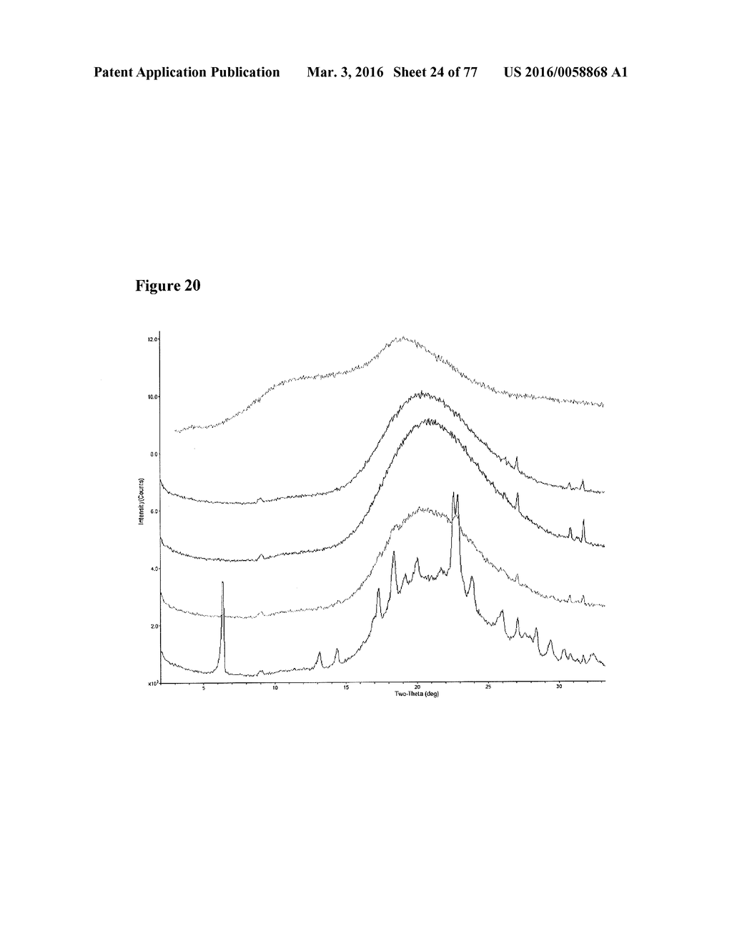 SOLID DOSAGE FORM CONTAINING ARABINOGALACTAN - diagram, schematic, and image 25