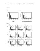 DRUG CONJUGATE COMPRISING ANTI-CDH3 (P-CADHERIN) ANTIBODY diagram and image