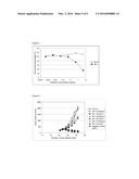 DRUG CONJUGATE COMPRISING ANTI-CDH3 (P-CADHERIN) ANTIBODY diagram and image