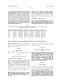 DRUG CONJUGATE COMPRISING ANTI-CDH3 (P-CADHERIN) ANTIBODY diagram and image