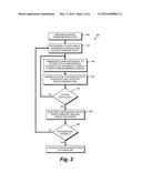 METHOD AND COMPOUND FOR TREATMENT OF CANCER USING PHOSPHOROUS-32 LABELED     DNA diagram and image