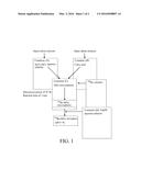 KIT AND METHOD FOR QUICKLY PREPARING RADIO-ISOTOPE LABELED HUMAN SERUM     ALBUMIN MICROSPHERES diagram and image