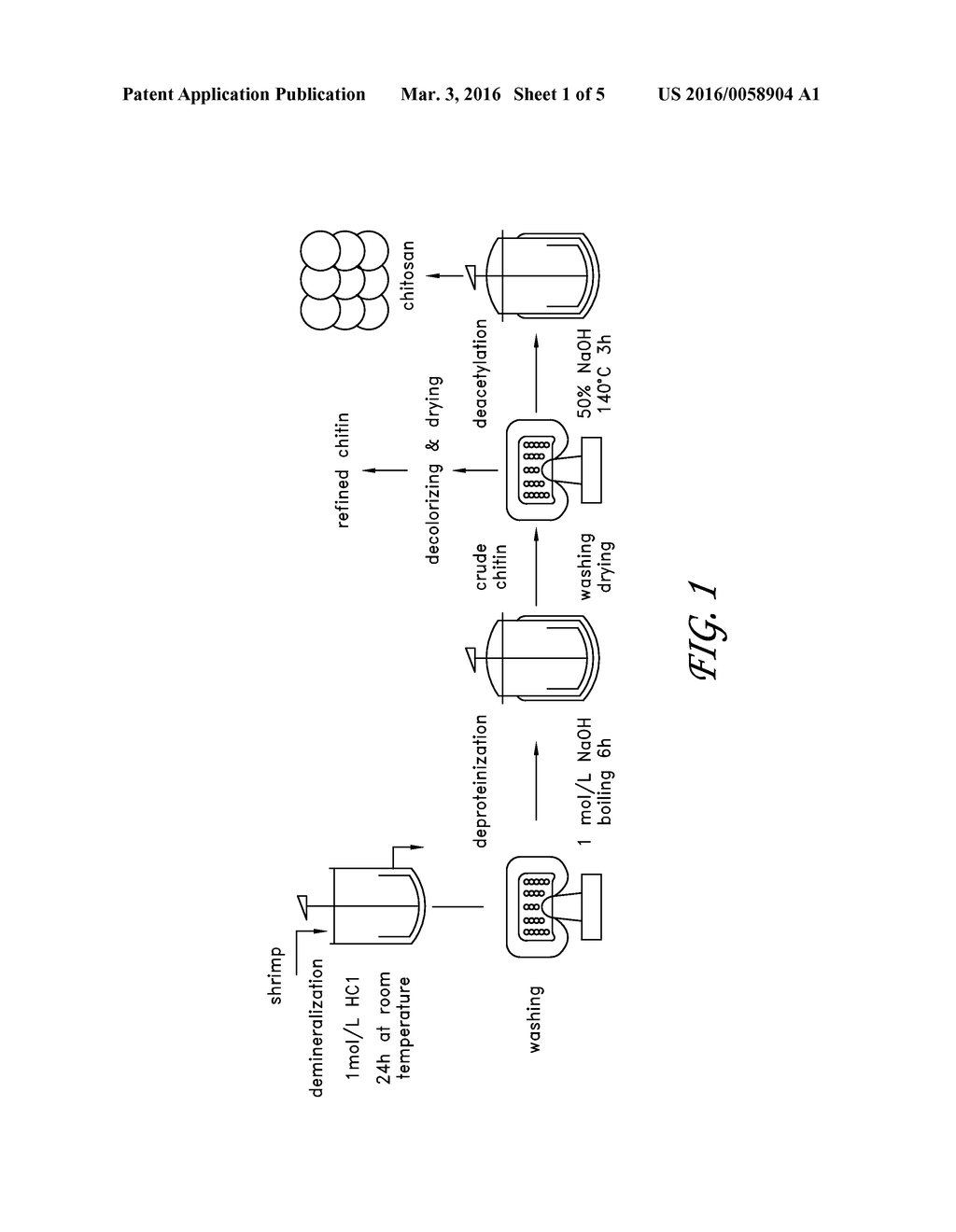 CHITOSAN-BASED HEMOSTATIC TEXTILE - diagram, schematic, and image 02