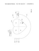 MEDICAL DEVICE WITH TRIGGERED BLANKING PERIOD diagram and image