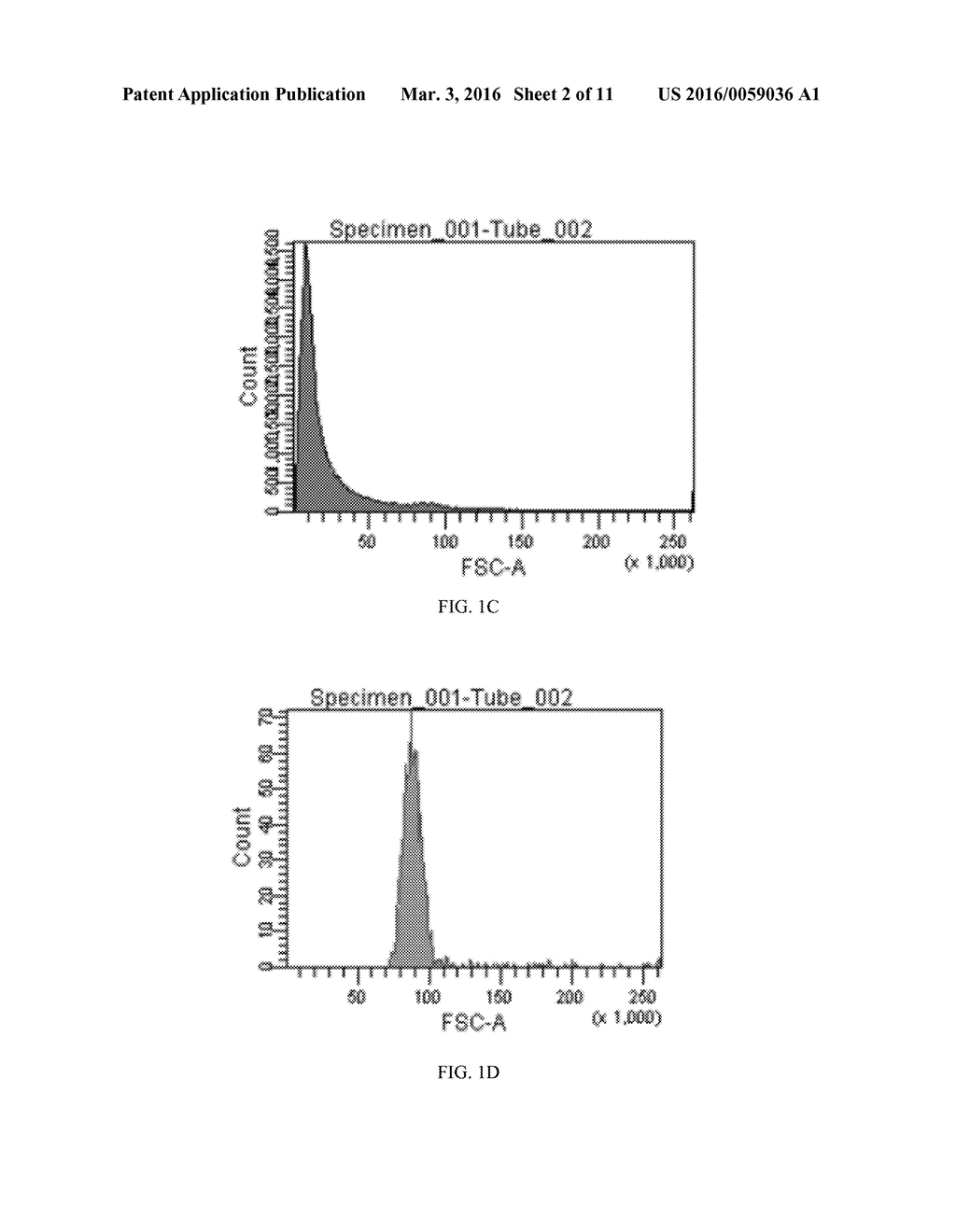 SURFACTANT MICROBUBBLES AND PROCESS FOR PREPARING AND METHODS OF USING THE     SAME - diagram, schematic, and image 03