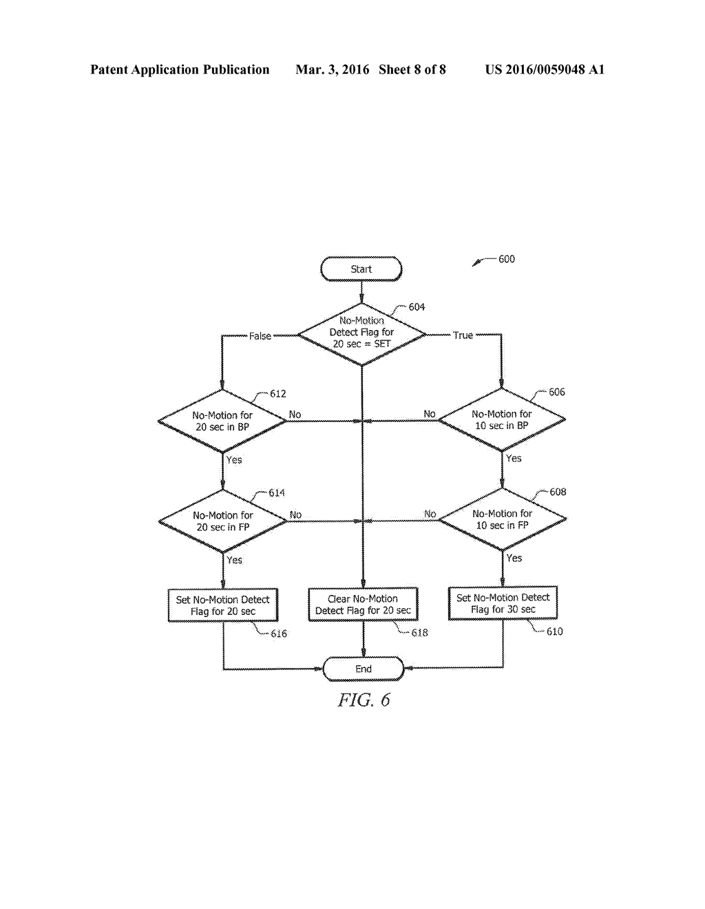 Multi-Sensor Based Motion Sensing in SCBA - diagram, schematic, and image 09