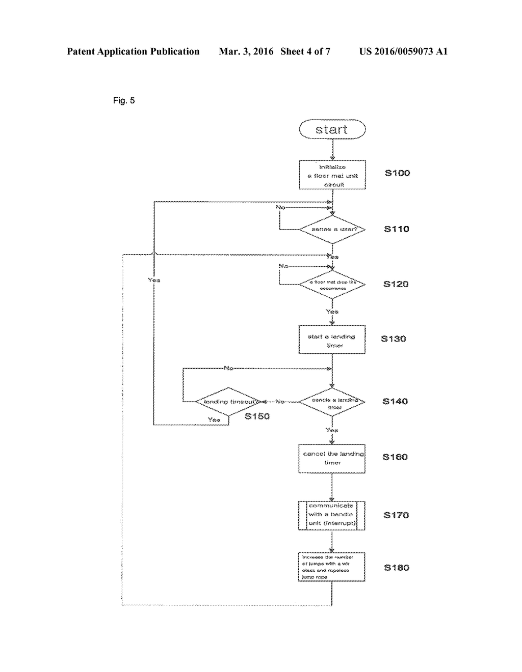 HEALTH PROMOTION SYSTEM USING WIRELESS AND ROPELESS JUMP ROPE APPARATUS - diagram, schematic, and image 05