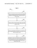 EXERCISE THERAPY AND REHABILITATION SYSTEM AND METHOD diagram and image