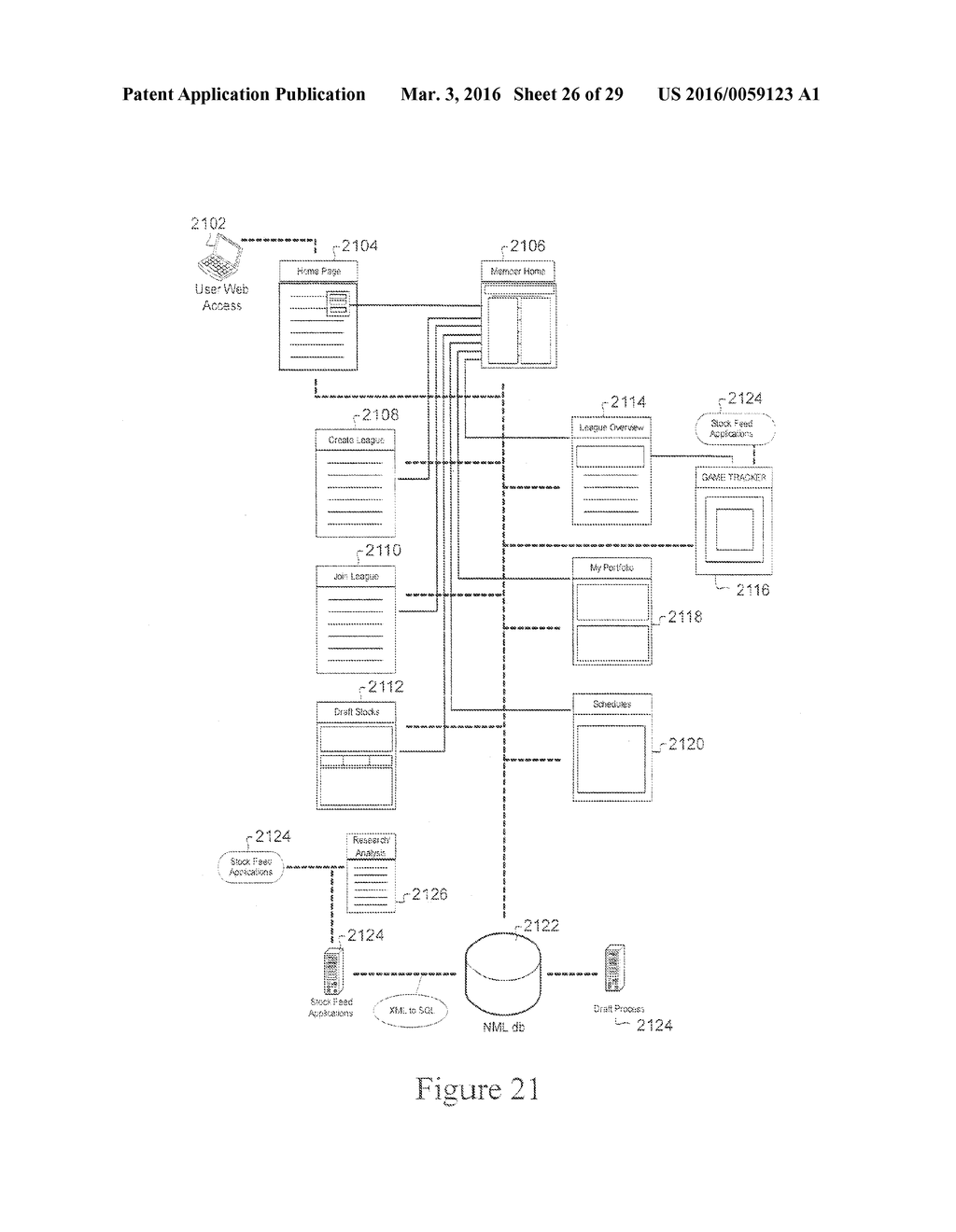 SYSTEMS AND/OR METHODS FOR STOCK PORTFOLIO BASED COMPETITIVE SIMULATIONS - diagram, schematic, and image 27