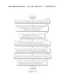 SYSTEMS AND/OR METHODS FOR STOCK PORTFOLIO BASED COMPETITIVE SIMULATIONS diagram and image