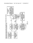 DELIVERY OF PROJECTIONS FOR RENDERING diagram and image