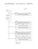 DELIVERY OF PROJECTIONS FOR RENDERING diagram and image