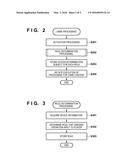 STORAGE MEDIUM, GAME SYSTEM, AND CONTROL METHOD diagram and image