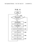 STORAGE MEDIUM, GAME SYSTEM, AND CONTROL METHOD diagram and image