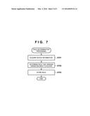 STORAGE MEDIUM, GAME SYSTEM, AND CONTROL METHOD diagram and image