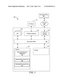 REMOVAL OF HAB-PRODUCED TOXINS FROM BODIES OF WATER diagram and image