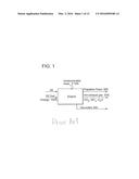 LIQUID, SLURRY AND FLOWABLE POWDER ADSORPTION/ABSORPTION METHOD UTILIZING     WASTE HEAT FOR ON-BOARD RECOVERY AND STORAGE OF CO2 FROM MOTOR VEHICLE     INTERNAL COMBUSTION ENGINE EXHAUST GASES diagram and image