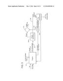 LIQUID, SLURRY AND FLOWABLE POWDER ADSORPTION/ABSORPTION METHOD UTILIZING     WASTE HEAT FOR ON-BOARD RECOVERY AND STORAGE OF CO2 FROM MOTOR VEHICLE     INTERNAL COMBUSTION ENGINE EXHAUST GASES diagram and image