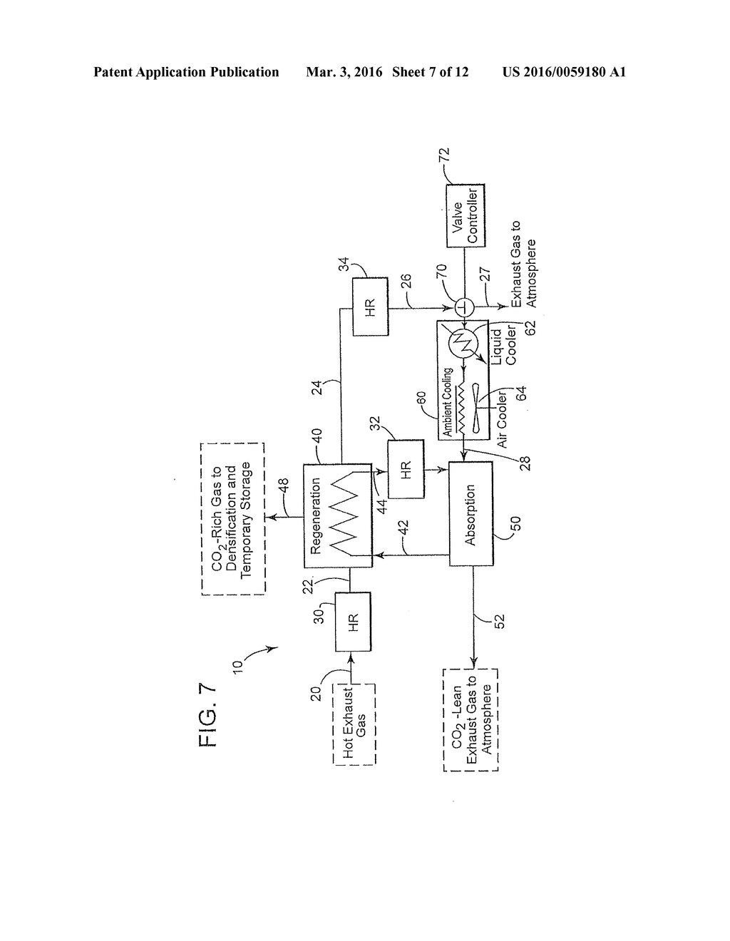 LIQUID, SLURRY AND FLOWABLE POWDER ADSORPTION/ABSORPTION METHOD UTILIZING     WASTE HEAT FOR ON-BOARD RECOVERY AND STORAGE OF CO2 FROM MOTOR VEHICLE     INTERNAL COMBUSTION ENGINE EXHAUST GASES - diagram, schematic, and image 08