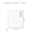 LIQUID, SLURRY AND FLOWABLE POWDER ADSORPTION/ABSORPTION METHOD UTILIZING     WASTE HEAT FOR ON-BOARD RECOVERY AND STORAGE OF CO2 FROM MOTOR VEHICLE     INTERNAL COMBUSTION ENGINE EXHAUST GASES diagram and image