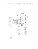 LIQUID, SLURRY AND FLOWABLE POWDER ADSORPTION/ABSORPTION METHOD UTILIZING     WASTE HEAT FOR ON-BOARD RECOVERY AND STORAGE OF CO2 FROM MOTOR VEHICLE     INTERNAL COMBUSTION ENGINE EXHAUST GASES diagram and image