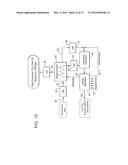 LIQUID, SLURRY AND FLOWABLE POWDER ADSORPTION/ABSORPTION METHOD UTILIZING     WASTE HEAT FOR ON-BOARD RECOVERY AND STORAGE OF CO2 FROM MOTOR VEHICLE     INTERNAL COMBUSTION ENGINE EXHAUST GASES diagram and image