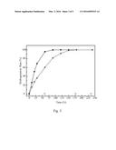 HYDROGENATION CATALYST AND METHOD OF MANUFACTURING THE SAME diagram and image