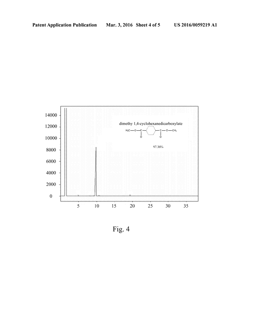 HYDROGENATION CATALYST AND METHOD OF MANUFACTURING THE SAME - diagram, schematic, and image 05