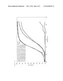 Platinum/Palladium Zeolite Catalyst diagram and image