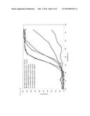 Platinum/Palladium Zeolite Catalyst diagram and image