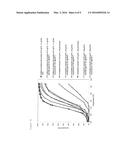 Platinum/Palladium Zeolite Catalyst diagram and image