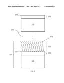 CHEMICAL VAPOR DEPOSITION FUNCTIONALIZATION diagram and image