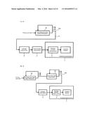 METHOD AND SYSTEM FOR CLEANING COPPER-EXPOSED SUBSTRATE diagram and image