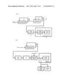 METHOD AND SYSTEM FOR CLEANING COPPER-EXPOSED SUBSTRATE diagram and image