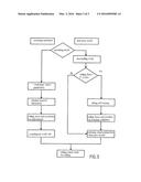 METHOD AND ROLLING STAND FOR COLD ROLLING ROLLED STOCK diagram and image